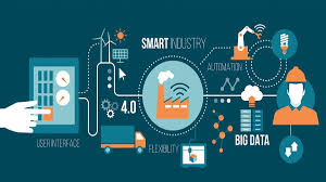 Top 6 công ty phát triển phần mềm uy tín được yêu thích nhất - MPSolutions
