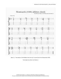 Notation For The Period Guitar Lute And Vihuela Johann