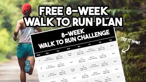 Image result for Walk-Run Program