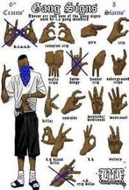 Gang tattoos are shown here. Crip Tattoos