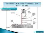 Resultado de imagen para SISTEMA SEXAGECIMAL 666