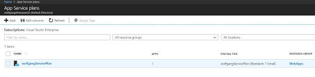 Create a standard app service plan with with four linux workers. Design Azure App Service Web App Programming With Wolfgang