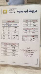 ابو جبارة القريات