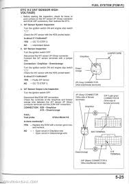 Oem is an acronym for original equipment manufacturer, which means that the 2016 honda cb1000r oem parts offered at. Download Diagram Honda Wiring Diagram Cb1000r Full Hd Version Ardesiaslate Lbsoft Fr