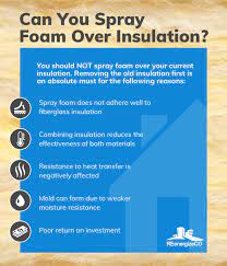 Spray foam insulation ideally needs to be installed by a professional, since it gives off dangerous fumes and also can actually damage the structural integrity of the building if applied incorrectly. Should I Install Spray Foam Insulation Myself Reenergizeco