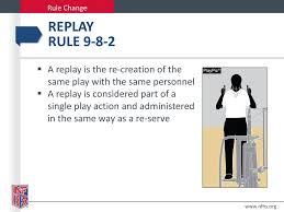 Nfhs Volleyball Rules Powerpoint Ppt Download
