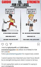 Pin Di Fitness