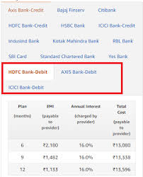 How Debit Card Emi Works Emi Calculator