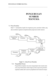 !eperluan latihan bukan hanya penting untuk pekerjapekerja baru, malah ianya perlu berterusan agar kecekapan dan keberkesanan kerja dapat dipertingkatkan. Top Pdf Pengurusan Sumber Manusia Pengurusan Sum 123dok Com