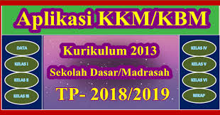 Kkm k13 sd kelas 6 revisi 2020/2021. Aplikasi Excel Kkm Kbm K13 Kelas 6 Revisi Terbaru File Edukasi