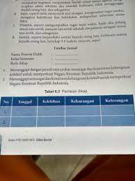 Check spelling or type a new query. Tolong Ya Kakak Yg Berpengalaman Brainly Co Id