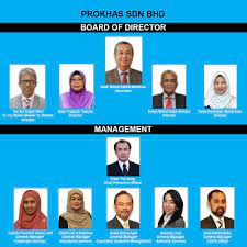 Kemudian tangannya bergerak menuju ke batang kemaluan saya yang sudah berdiri tegak tetapi karena waktu itu saya. Syahredzan Johan Twitterissa Kenapa Tak Bagi Company Muslim Urus Spv 1 Prokhas Adalah Syarikat Yang Dimiliki Kerajaan Untuk Uruskan Aset 2 Lembaga Pengarah Prokhas Semua Adalah Melayu Muslim 3 Pengurus Atasan Dia