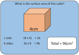 Check spelling or type a new query. Cuboid Surface Area Bingo Method Ppt Download