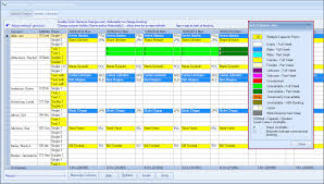 Accommodation Class Systems