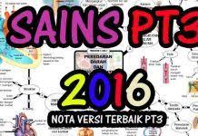 Percubaan pt3 matematik 2015 smkpa. Nota Pt3 Archives Sistem Guru Online Cereal Pops Pops Cereal Box Rubrics