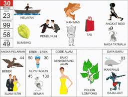 Check spelling or type a new query. Erek Erek Gembok Di Buku Mimpi 2d 3d 4d Paradoks