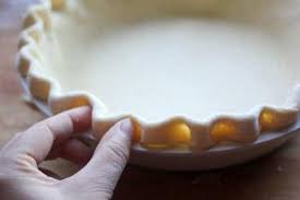 Do not stretch the dough to get it to fit! Troubleshooting Pie Crust Shrinkage Baker Bettie