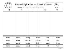 Pin On 2nd Grade Fundations