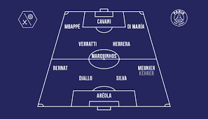 Germain und sco angers aus der saison 2020/2021. Saisonvorschau 2019 20 Paris Saint Germain Cavanis Friseur