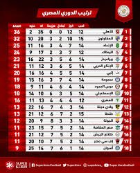 We did not find results for: Ø¬Ø¯ÙˆÙ„ Ù…Ø¨Ø§Ø±ÙŠØ§Øª Ø§Ù„Ø¯ÙˆØ±ÙŠ Ø§Ù„Ø§Ù†Ø¬Ù„ÙŠØ²ÙŠ 2021
