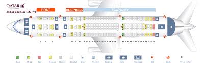 Expert Qatar Airways Seating Chart 2019