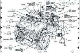 03 mazda tribute engine compartment diagram. 2006 Mazda Mpv Engine Diagram 6 0 Powerstroke Engine Diagram Main Grounds Plymouth Tukune Jeanjaures37 Fr