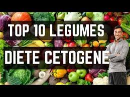 Epingle Sur Keto