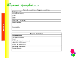 Tecnicas E Instrumentos De Evaluacion Nivel Inicial Instrumentos De Evaluacion Registros Anecdoticos Instrumentos De Evaluacion Preescolar