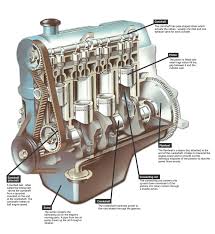 The engine should receive a free flow of cooling air. The Engine Kwik Kar Lewisville