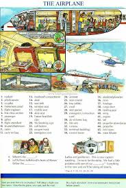 Senores Pasajeros Educacion Ingles Vocabulario En Ingles Ingles Ninos