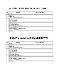Nah, contoh terbaik via www.beritasemasa.com.my. Borang Soal Selidik