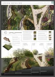 Landscape Gardening Jobs Canberra Landscape Gardening Jobs Hertfordshire Landscape Architecture Graphics Landscape Design Landscape Architecture Design