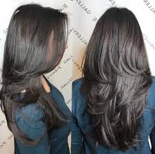 I finally did an updated hair cutting tutorial video! How To Cut V Shape Hair Step By Step Novocom Top