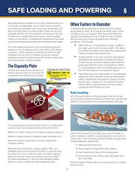 What is the important safety information found on a boats capacity plate. New York Safe Boating 2020