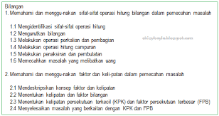 Matematika kelas satu sekolah dasar adalah pembelajaran matematika yang sangat fundamental untuk anak yang baru masuk sekolah dasar dari tk. Bahan Ajar Tematik Kelas 1 Sd Semester 2 Cara Mengajarku