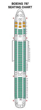 32 Bright Aeromexico Seat Map