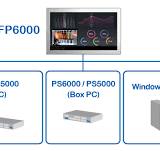 What is the FP6000 Series? | Pro-face by Schneider Electric