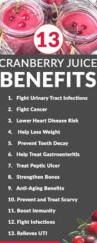 13 health benefits of cranberry juice. 13 Cranberry Juice Benefits Backed By Scientific Evidence Cranberry Healthydrinks Health Juic Cranberry Juice Benefits Cranberry Juice Cranberry Benefits