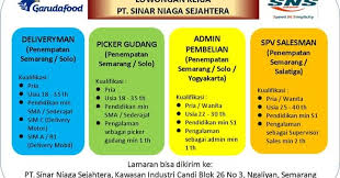 Info loker (lowongan kerja) update terbaru wilayah ntt has 20,616 members. Lowongan Kerja Delivery Picker Gudang Admin Spv Sales Di Pt Sinar Niaga Sejahtera Garudafood Grup Agustus 2019 Loker Swasta
