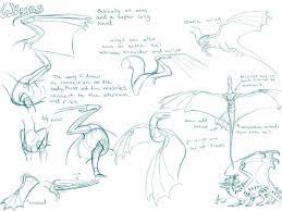 Dragon Wing Tutorial By Nakaseart On Deviantart Dragon Anatomy Dragon Drawing Dragon Sketch