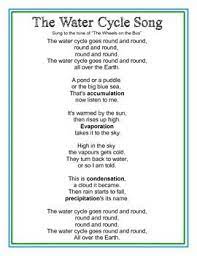 And rip to the purple one. The Water Cycle Song Water Cycle Song Water Cycle Water Cycle Lessons