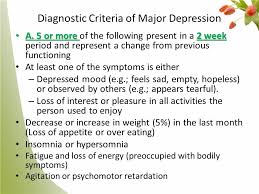 Wir zeigen ihnen die wege aus selbstabwertung und rückzug. Depressive Disorders Dsm 5 Depressive Disorders At The End Of This Lecture The Student Will Be Able To Identify The Psychiatric Diagnostic Criteria Ppt Download