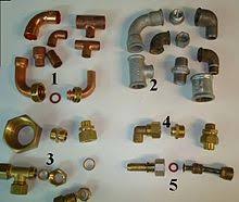 Piping And Plumbing Fitting Wikipedia