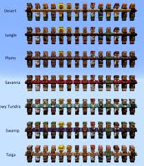 Minecraft Villager Jobs A Guide Apex Hosting Leather worker work station minecraft. minecraft villager jobs a guide apex