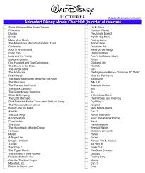 Free download free download, install and launch wonderfox disney movies download software on your pc. Disney Movies List That You Can Download For Free Katie Grayson Disney Download Free G Peliculas De Disney Lista Peliculas De Disney Lista De Peliculas