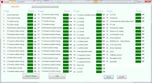 Inepro pro serie er laget i halogenfritt materiale. Http Www Ladespesialisten No Files Pro380 S Pdf
