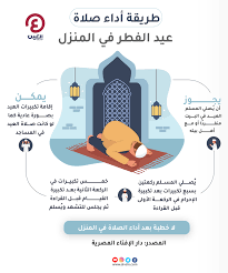العيد هو موسم الفرح والسرور، وأفراح المؤمنين وسرورهم في الدنيا إذا فازوا بإكمال طاعة مولاهم وحازوا ثواب أعمالهم بوثوقهم بوعده لهم عليها بفضله ومغفرته كما قال تعالى : 3hrq4q3w4lr4mm