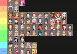 Ace Attorney Trilogy tier list based on how much I'd simp for the  characters : r AceAttorneyCirclejerk