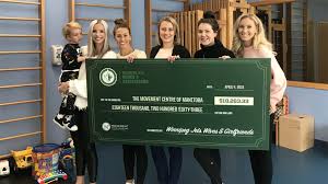 Mark scheifele has pet goats named after goats. Winnipeg Jets Wives And Girlfriends Raise Over 44 000 In Two Fundraisers
