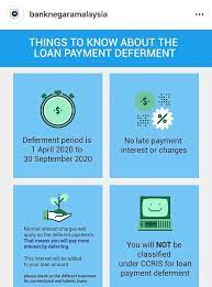 You have no right to use this feature. Bnm Loan Payment Deferment Q A Link Malaysia Property 2u é©¬æ¥è¥¿äºšæˆ¿åœ°äº§èµ„è®¯ Facebook